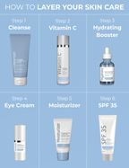 Sunscreen SPF 35