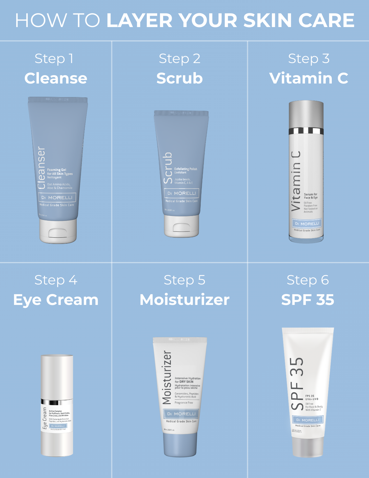Vitamin C Serum for Face & Eye