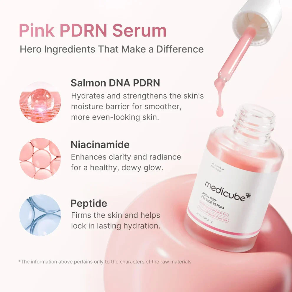 Medicube PDRN Pink Peptide Serum bottle with rose-colored liquid, highlighting its glow, elasticity, and barrier repair benefits.