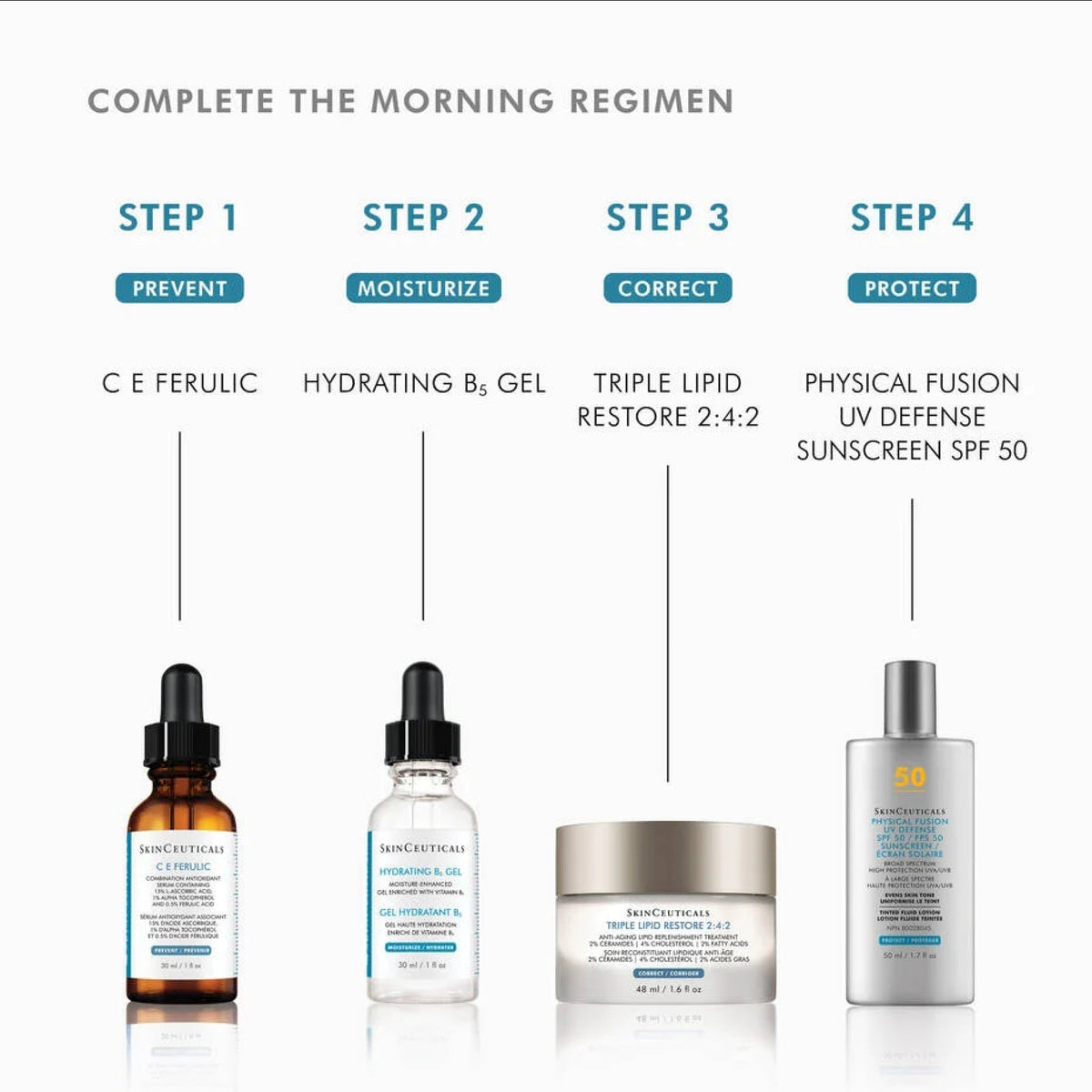 SkinCeuticals Hydrating B5 Gel serum in a clear pump bottle, showing the lightweight, hydrating gel formula for skin hydration.