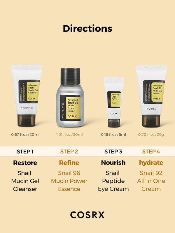 Lakinza COSRX All About Snail K-beauty Trial Kit with snail essence skincare products, displayed in a white box with tubes and jars.