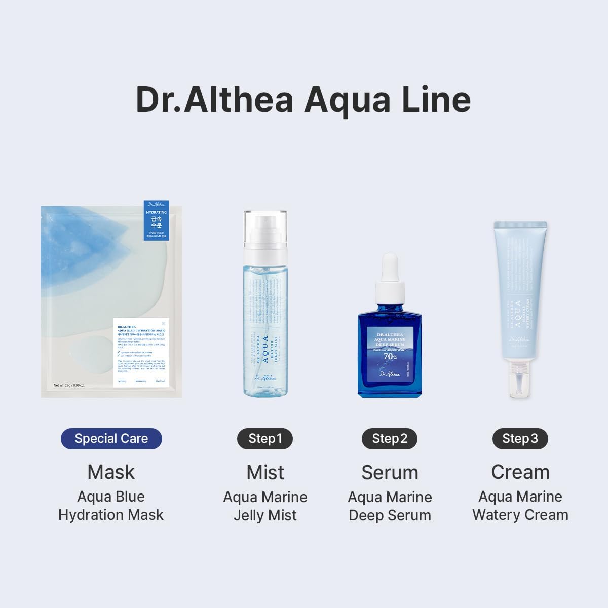 Dr. Althea Aqua Marine Jelly Mist 100ml toner in a clear spray bottle, featuring a blue label with marine-themed design.