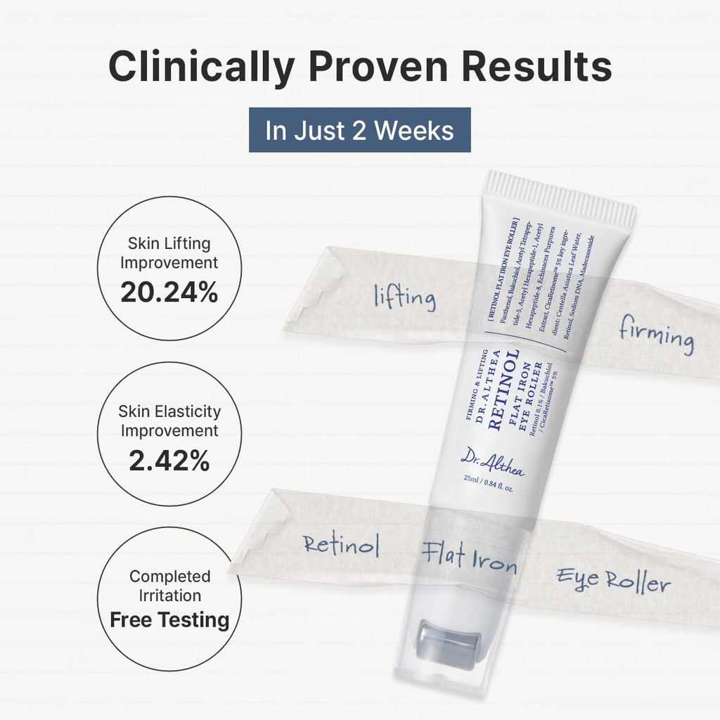 Lakinza Dr. Althea Retinol Flat Iron Eye Roller with 25ml eye cream, featuring a sleek applicator for eye area skincare.
