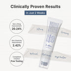 Lakinza Dr. Althea Retinol Flat Iron Eye Roller with 25ml eye cream, featuring a sleek applicator for eye area skincare.