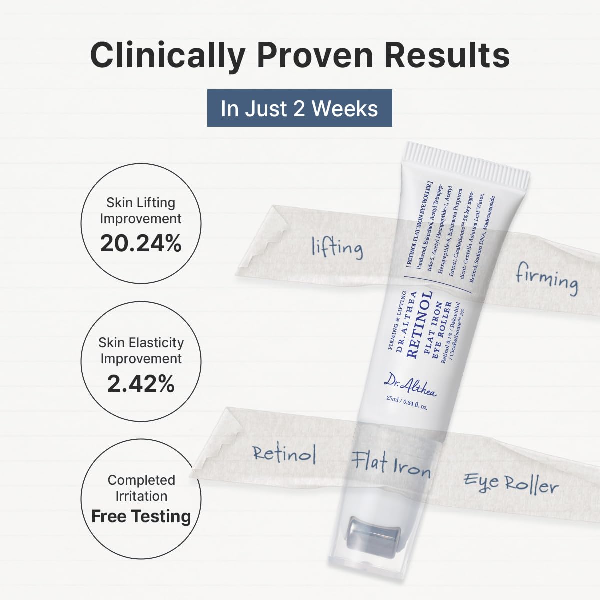 Lakinza Dr. Althea Retinol Flat Iron Eye Roller with 25ml eye cream, featuring a sleek applicator for eye area skincare.
