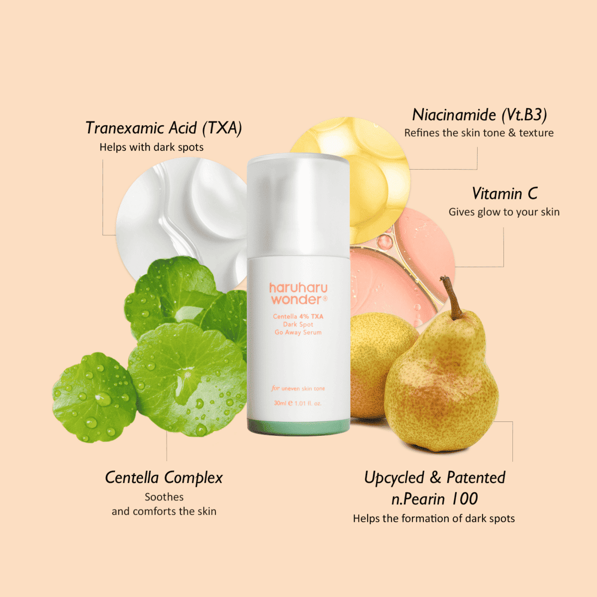 Lakinza haruharu Wonder Centella 4% TXA Dark Spot Go Away Serum in 30ml bottle, Korean skincare for dark spot reduction