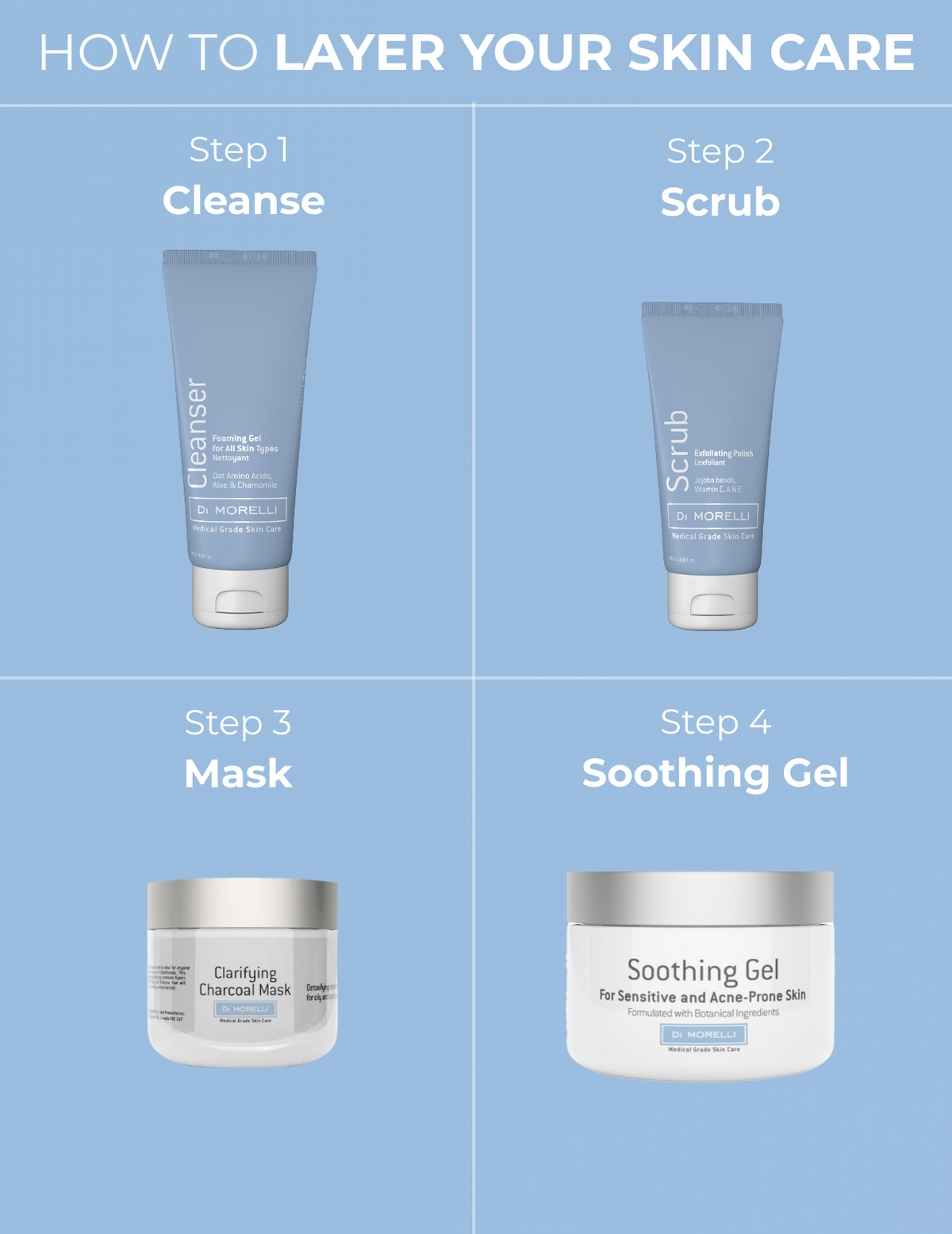 Soothing Gel