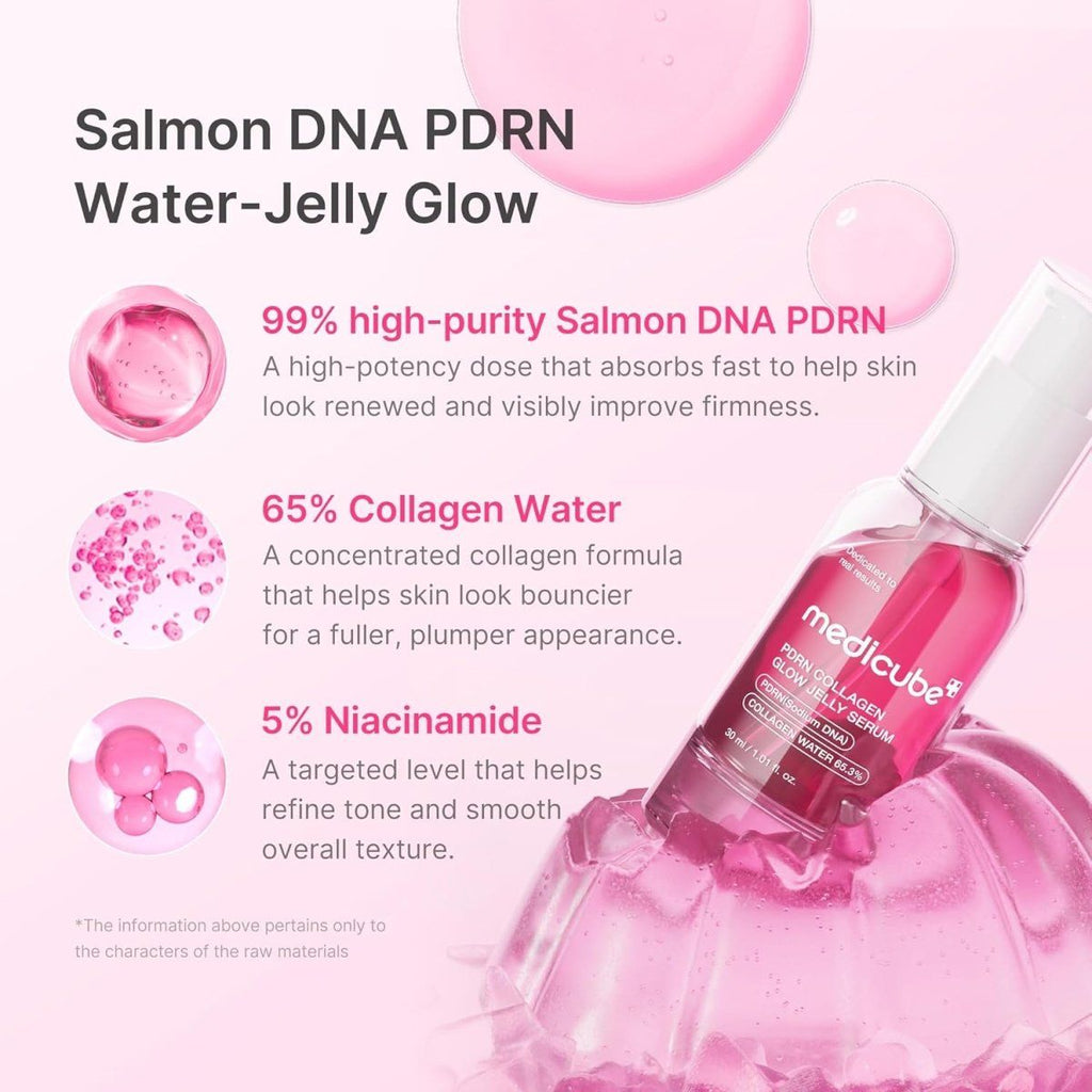 Lakinza K-beauty Medicube PDRN Collagen Glow Jelly Serum 30ml in a clear jar with a white pump dispenser, showcasing a skincare serum.
