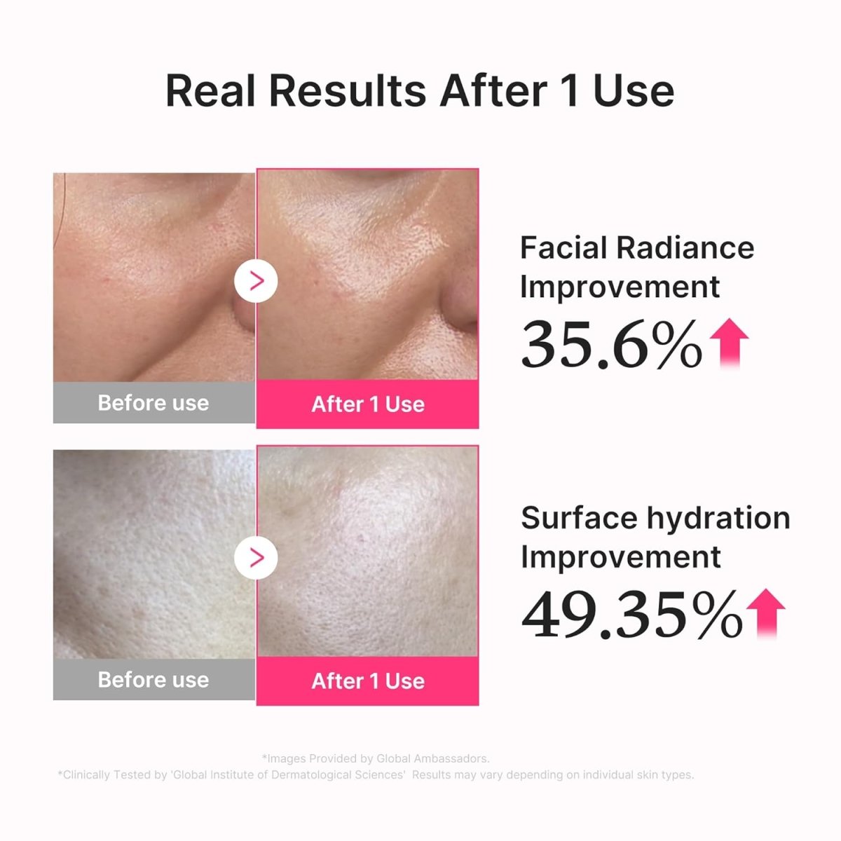 Lakinza K-beauty Medicube PDRN Collagen Glow Jelly Serum 30ml in a clear jar with a white pump dispenser and product label