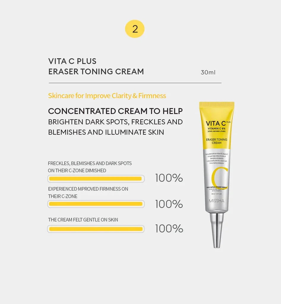 Missha Vita C Plus Eraser Toning Cream 30ml in a jar, from Lakinza K-beauty, showcasing the brightening skincare cream.
