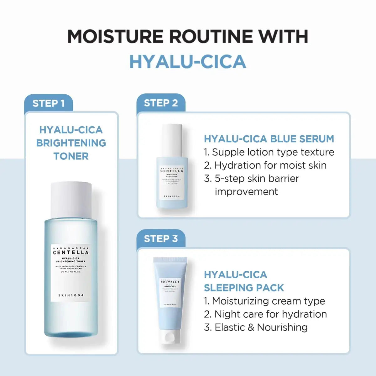 Lakinza SKIN1004 Madagascar Centella Hyalu-Cica Brightening Toner 210ml in a clear bottle, showing the product label and liquid inside.