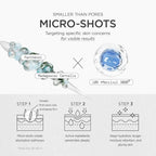 SKIN1004 Madagascar Centella Matrixyl 10 Boosting Shot Ampoule 30ml from Lakinza K-beauty, clear glass bottle with dropper cap.