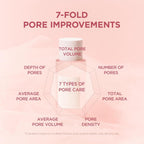 SKIN1004 Madagascar Centella Pore-Refining Clear Toner in 210ml bottle, natural skincare product for pore care and soothing.