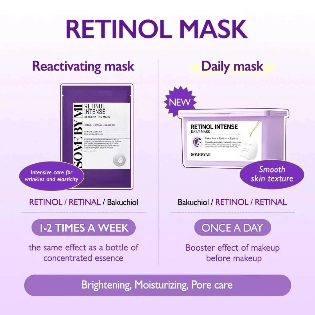 SOME BY MI Retinol Intense Reactivating Mask in 22g jar, K-beauty skincare product, with a smooth, creamy texture and vibrant packaging.